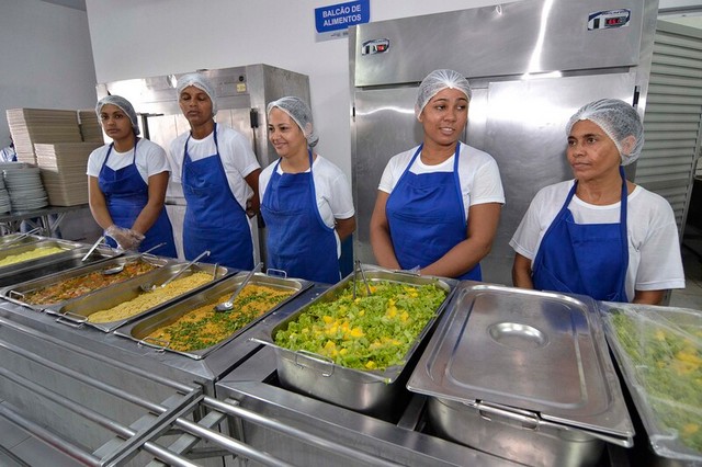 Controle de qualidade em sistemas de alimentação coletiva