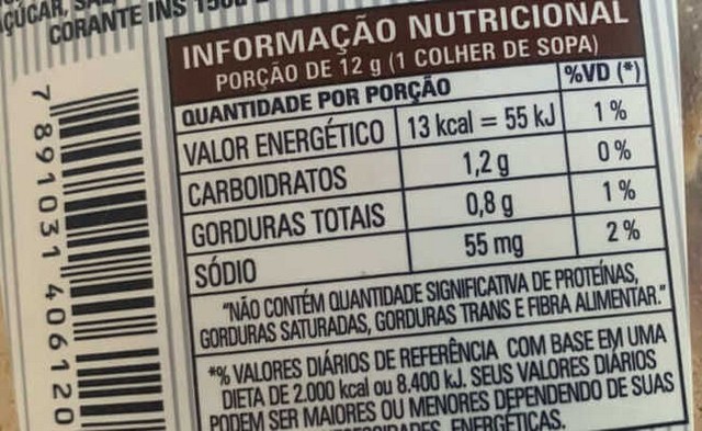 Rotulagem de alimentos alergênicos